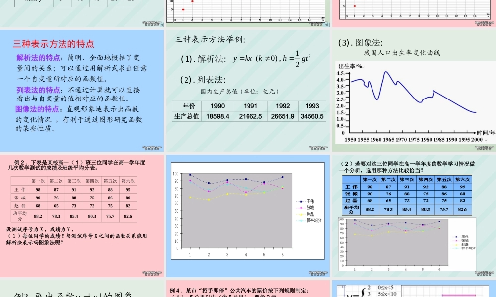 函数表示法 新课标 人教版 课件