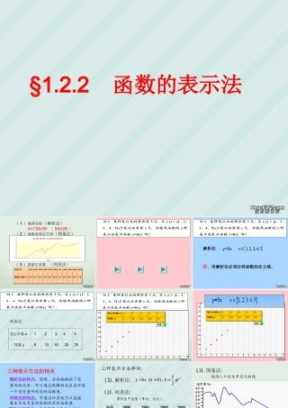 函数表示法 新课标 人教版 课件