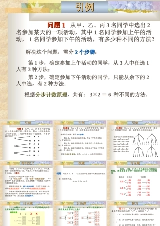 排列 高二数学排列与组合课件集合 人教版 高二数学排列与组合课件集合 人教版