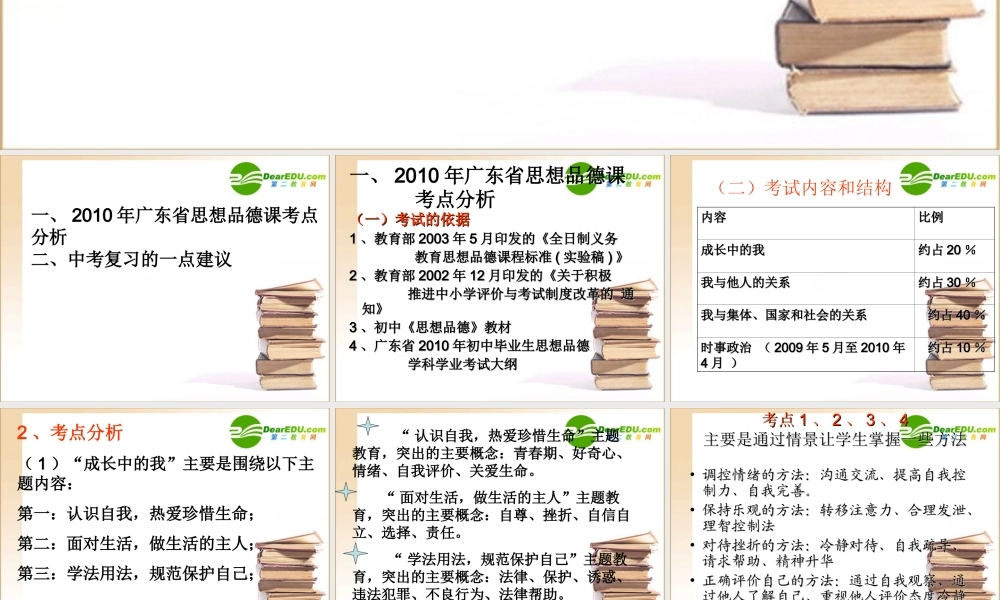 九年级政治中考考点分析与复习建议课件