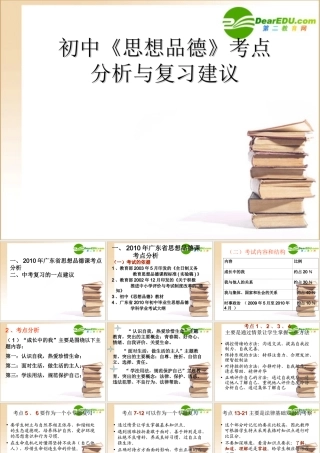 九年级政治中考考点分析与复习建议课件