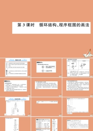 数学 第一章 算法初步 1.1 算法与程序框图 1.1.2 程序框图与算法的基本逻辑结构 第3课时 循环结构、程序构图的画法教学课件 新人教A版必修3 课件