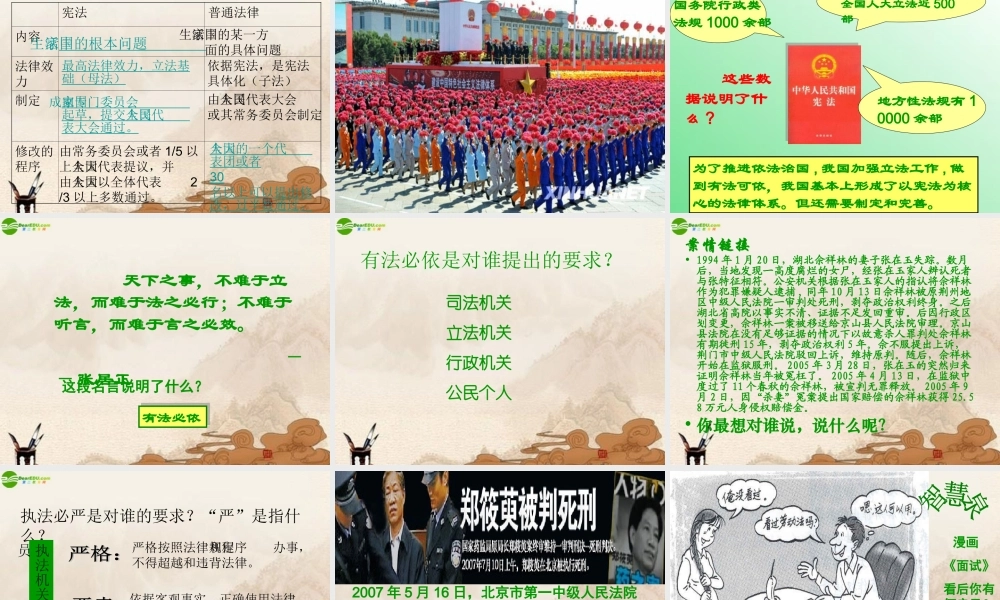 九年级政治(法治的国家)课件 北师大版 课件