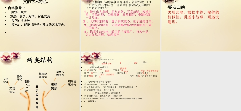 九年级语文下册 子故事)两则课件 (新版)新人教版 课件