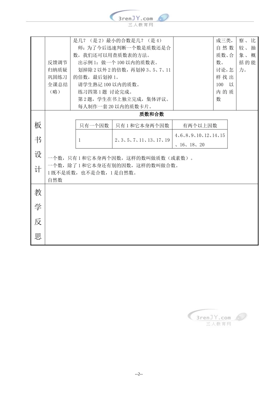 （人教新课标）五年级数学下册《质数和合数》教案设计_第2页