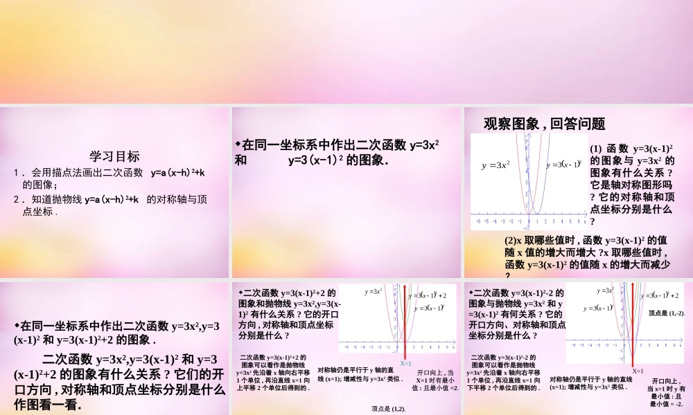 九年级数学下册 54 二次函数yax2的图象和性质(第3课时)课件 (新版)青岛版 课件