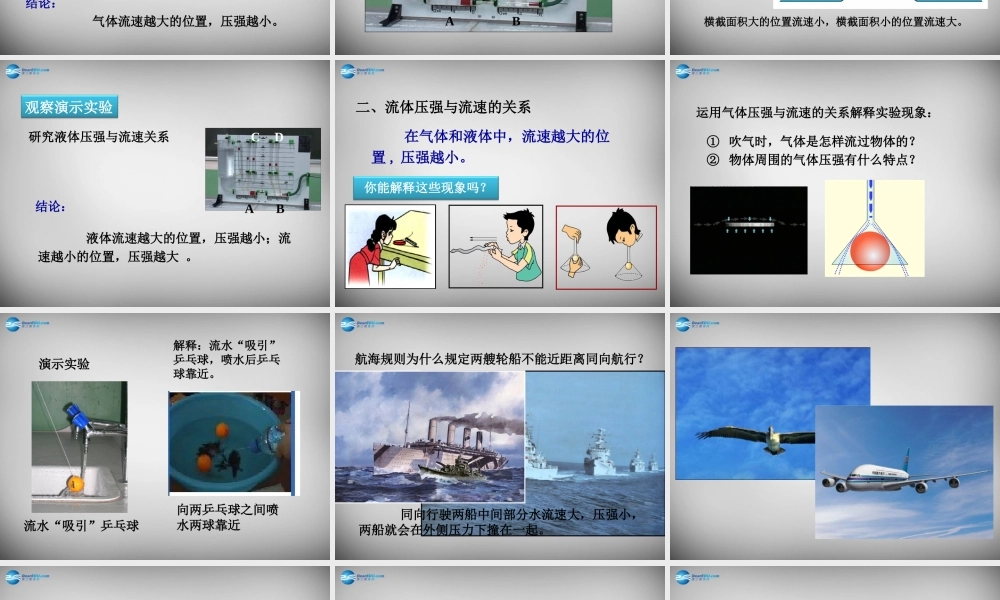 中学八年级物理下册 第九章 第4节 流体压强与流速的关系课件 (新版)新人教版 课件
