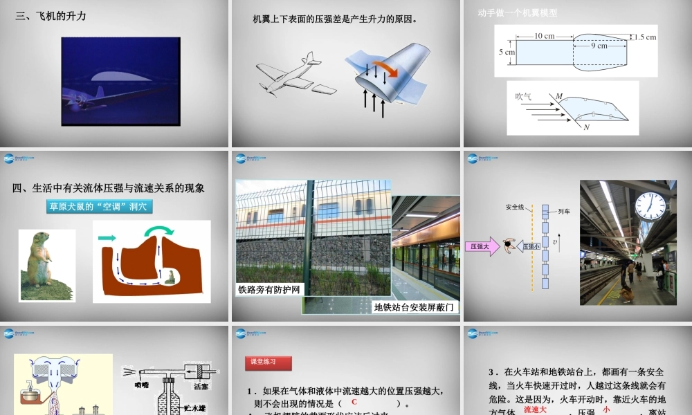 中学八年级物理下册 第九章 第4节 流体压强与流速的关系课件 (新版)新人教版 课件