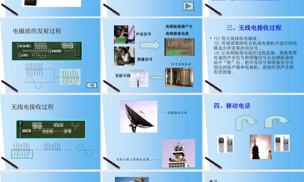 九年级物理上册(182广播电视与通信)课件 沪粤版 课件