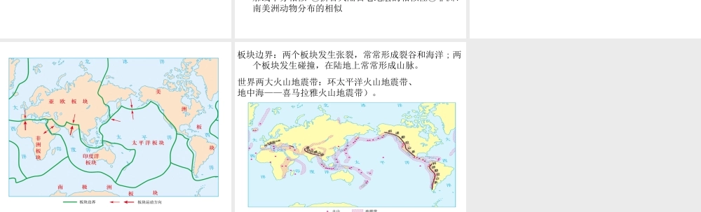 七上第二章复习