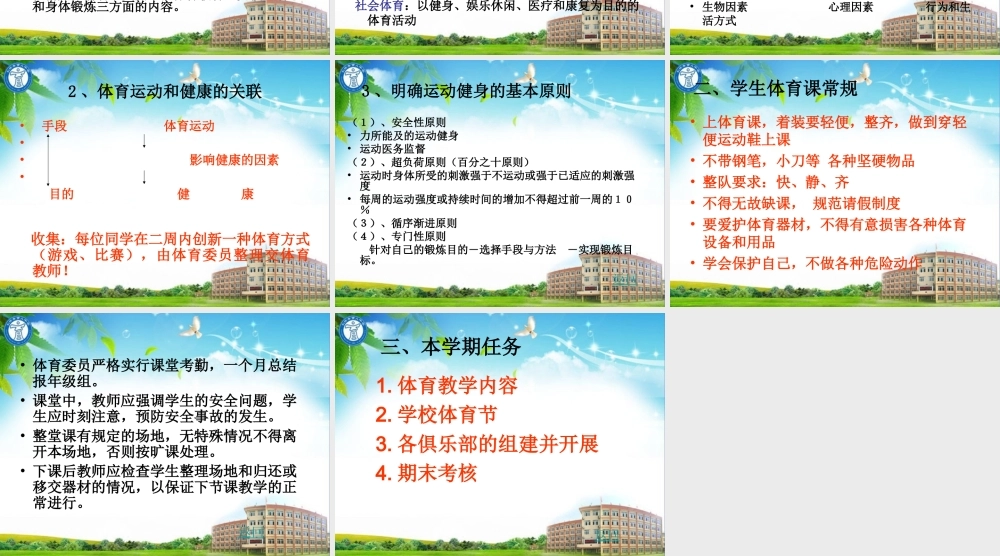 体育理论课课件