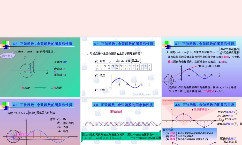 人教版高一数学正弦函数 余弦函数的图象和性质 课件