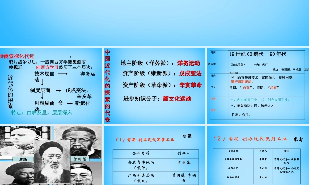中考历史第一轮考点冲刺复习 八上 第二单元 近代化的探索课件 新人教版 课件
