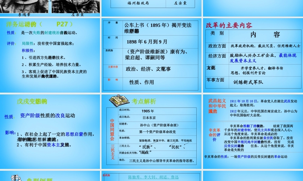 中考历史第一轮考点冲刺复习 八上 第二单元 近代化的探索课件 新人教版 课件