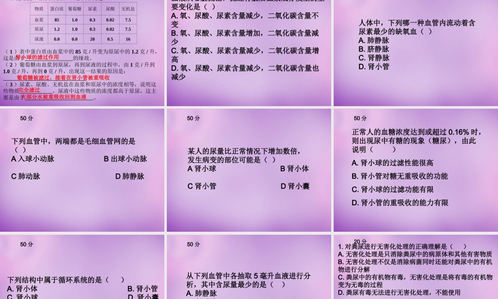 中学七年级生物下册 第四单元(5 人体内废物的排出)课件 新人教版 课件