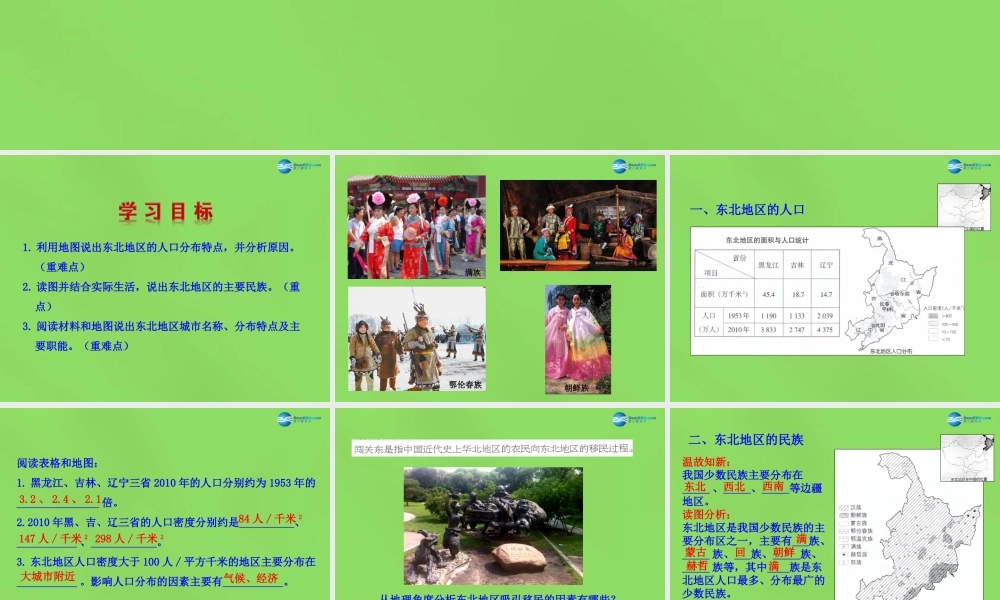 八年级地理下册 6.2 东北地区的人口与城市分布课件 (新版)湘教版 课件