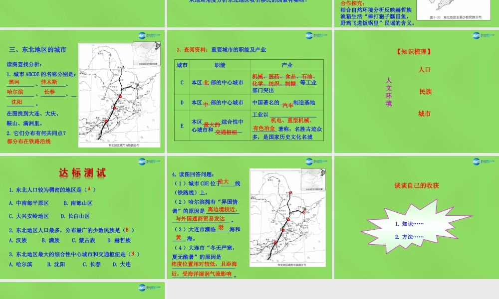 八年级地理下册 6.2 东北地区的人口与城市分布课件 (新版)湘教版 课件