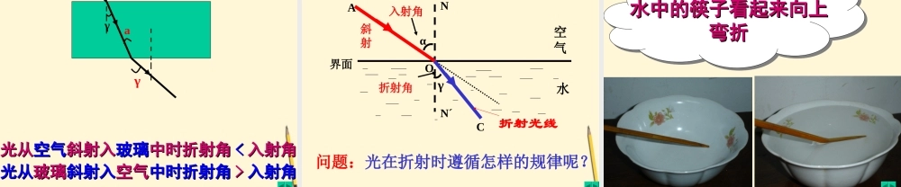 八年级物理下册 8.4(光的折射)教案 北京课改版 课件
