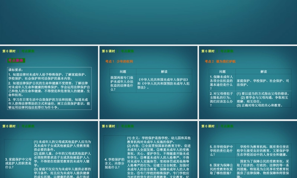 （回归课本）2014届中考政治第一轮概括《七年级下册我们的权益》（书本考点聚焦+典例拓展提升）课件教科版