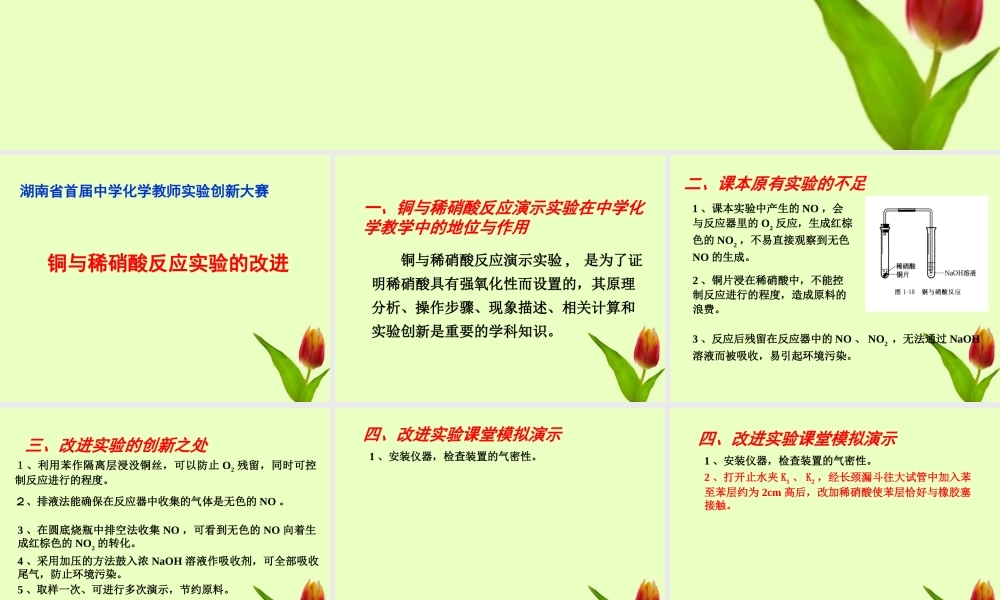 化学 铜和稀硝酸反应实验的改进1创新大赛课件