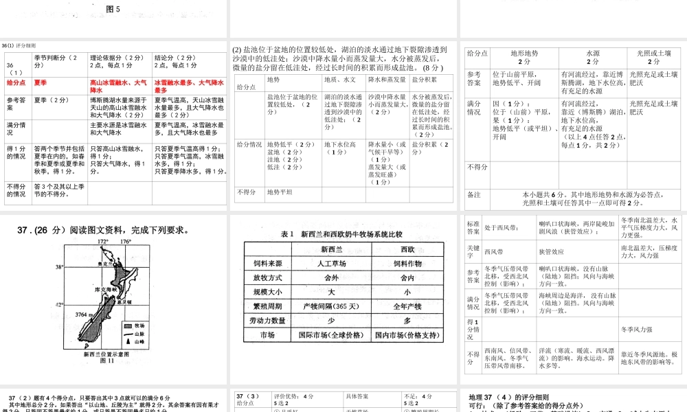 2015南宁市一模试卷讲评课件