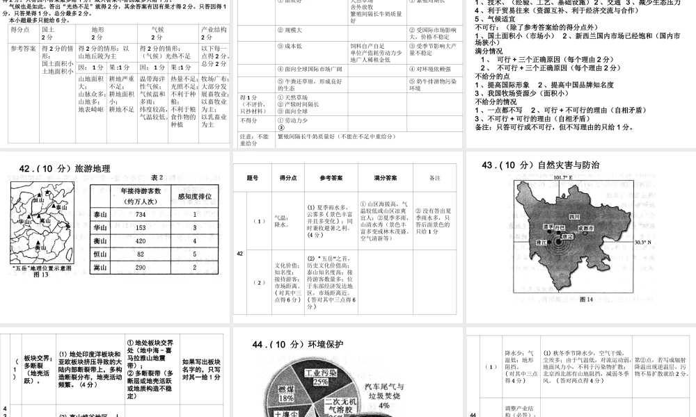 2015南宁市一模试卷讲评课件