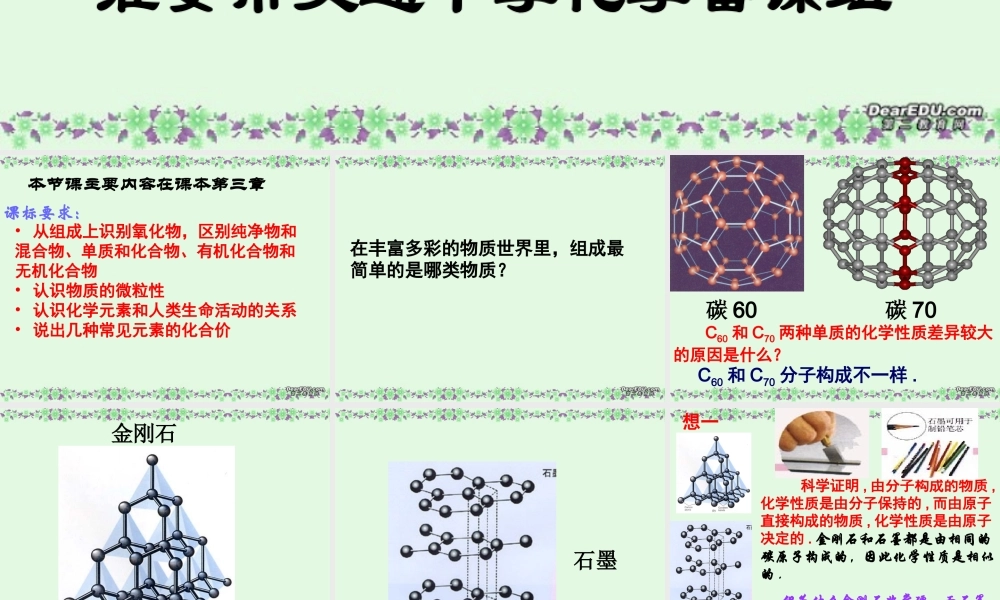 初三化学物质的组成 结构与分类课件