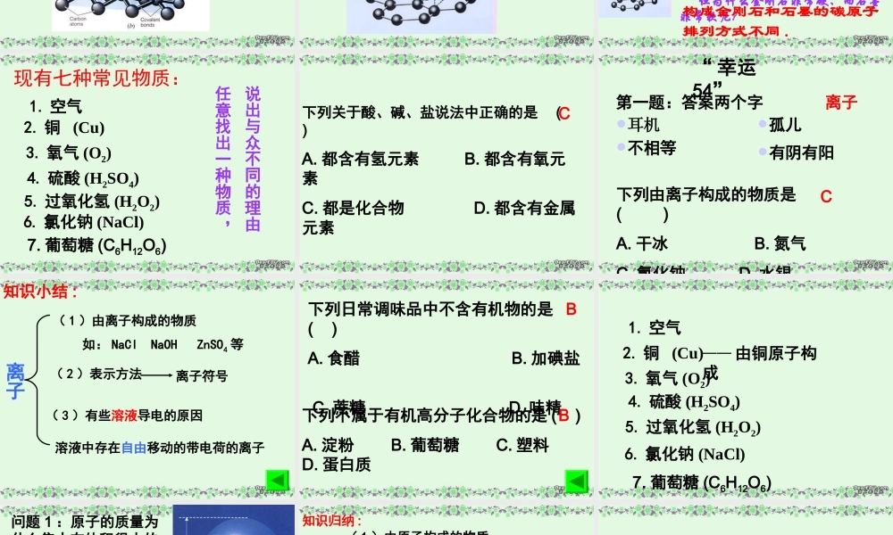 初三化学物质的组成 结构与分类课件