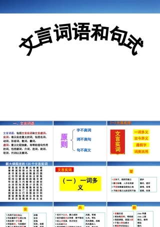 《文言词语与句式》课件