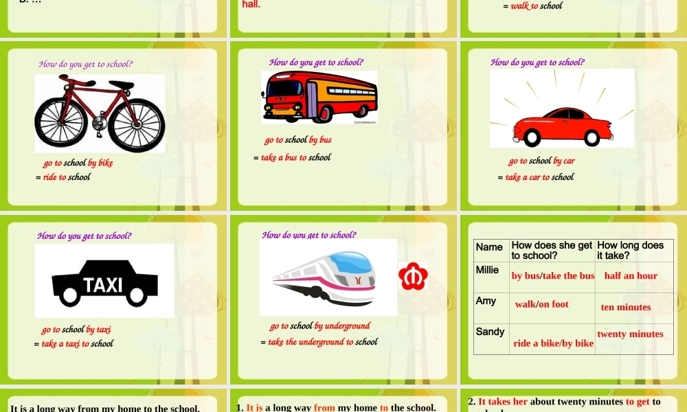 7AUnit3Integratedskills