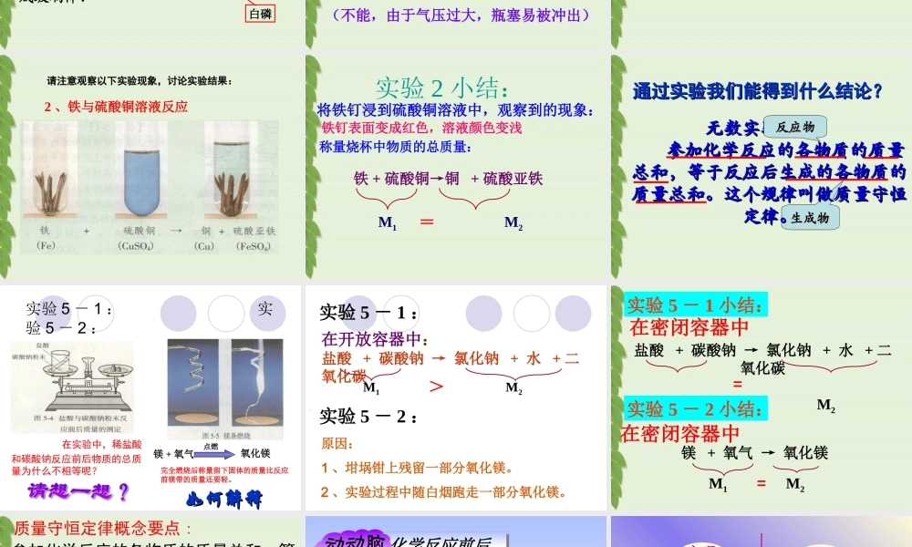 AA课题一质量守恒定律-ppt