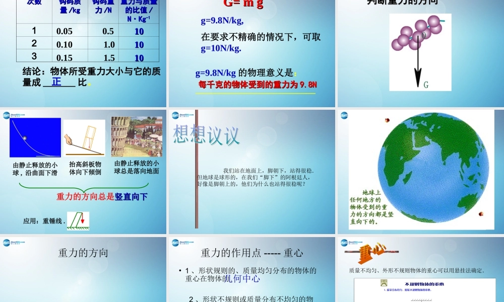 八年级物理下册 8.2 重力课件 苏科版 课件