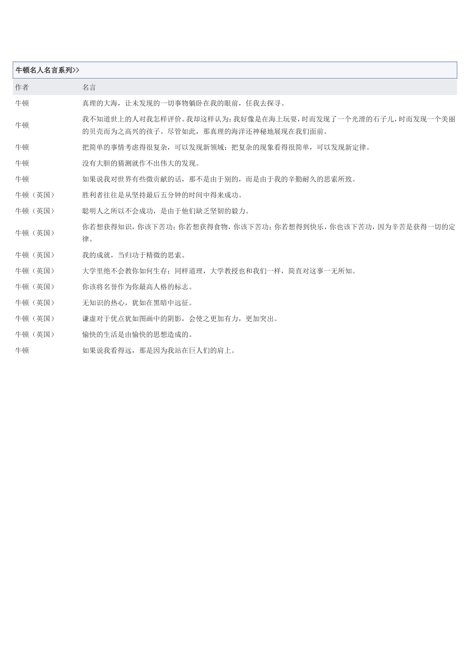 牛顿名人名言系列_第1页