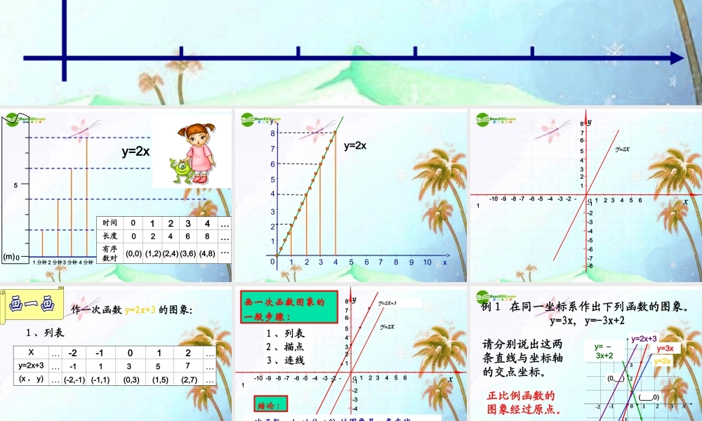 八年级数学上册 7.4一次函数的图象课件 浙教版 课件