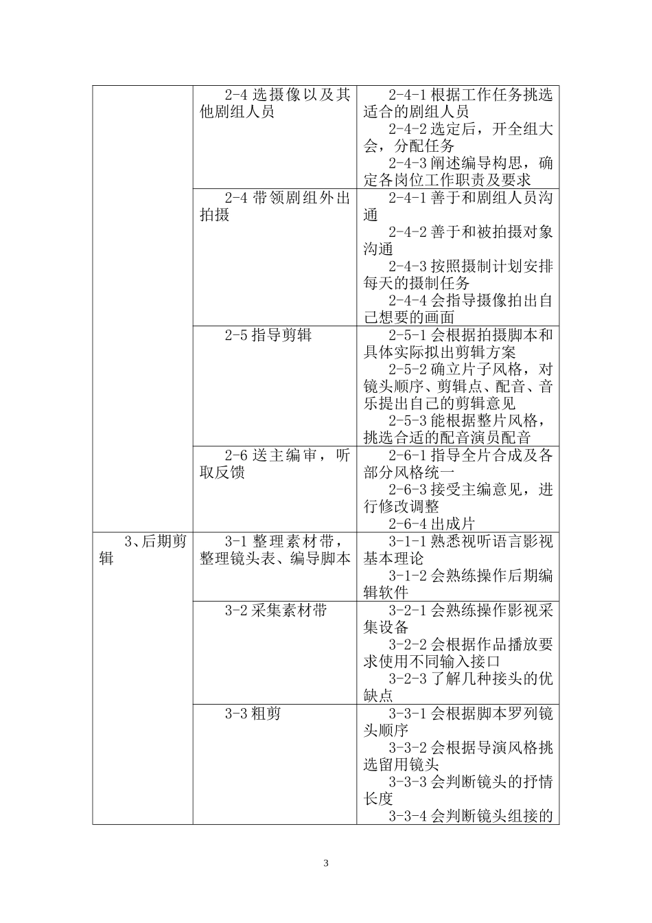 《影视艺术概论》教案_第3页