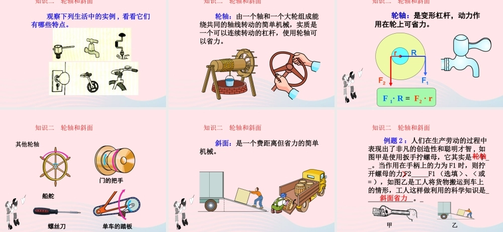 春八年级物理下册 11.2滑轮组及其它简单机械(第2课时)课件1 (新版)教科版 课件