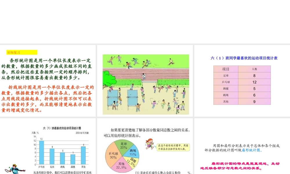 人教版小学数学六年级上册第六单元扇形统计图PPT课件