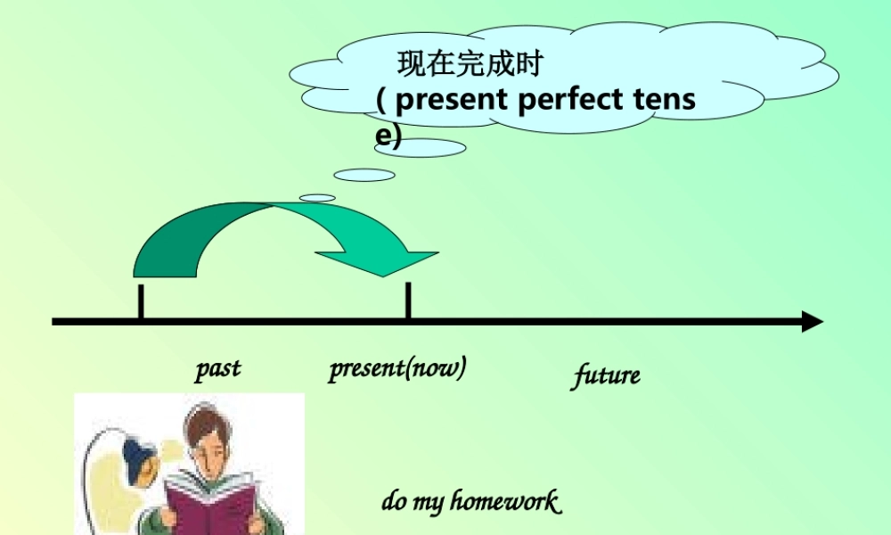 现在完成时(-new)