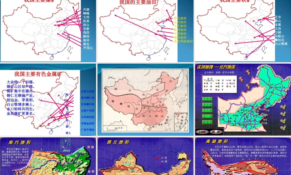 初二中国地理填图