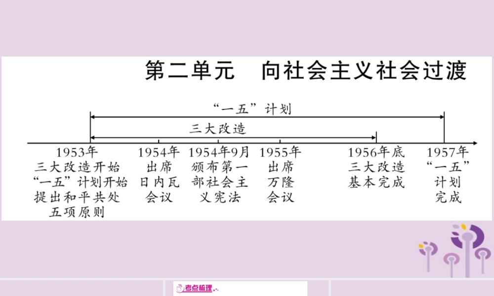 中考历史复习 第一篇 教材系统复习 第3板块 中国现代史 第2单元 向社会主义社会过渡(讲解)课件