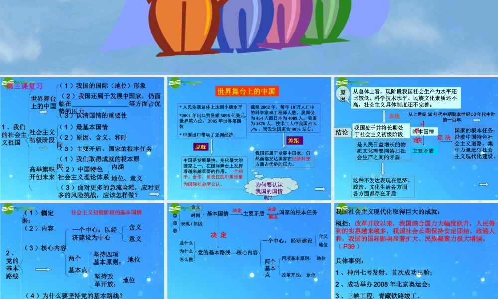 九年级政治 第3课复习课件 人教新课标版 课件