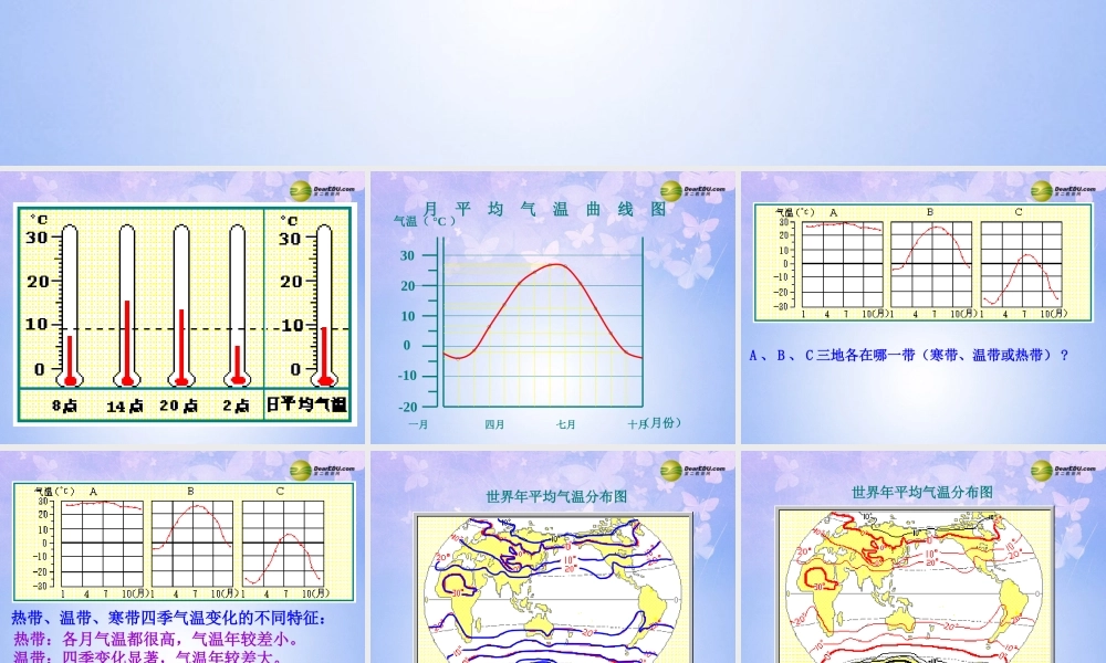 中学七年级地理上册 第三章 第二节 气温和气温的分布(第2课时)课件 新人教版 课件