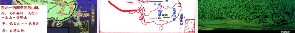 中国地形地势课件