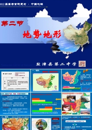 中国地形地势课件