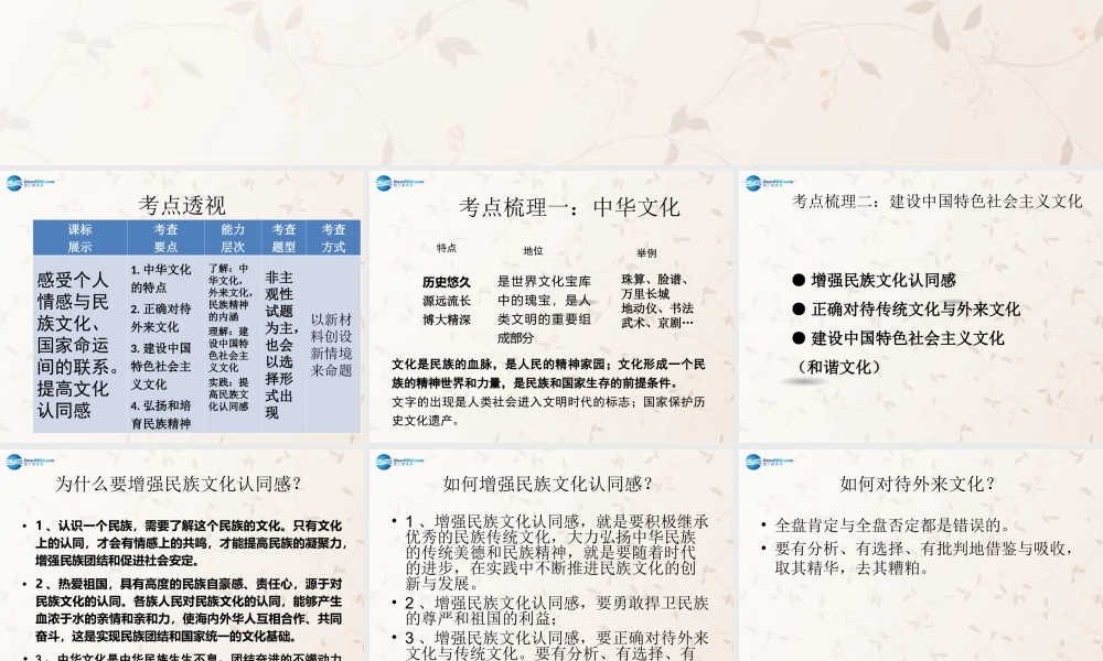 九年级政治全册 第一单元 第2课 融入民族文化复习课件 苏教版 课件