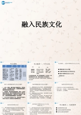 九年级政治全册 第一单元 第2课 融入民族文化复习课件 苏教版 课件