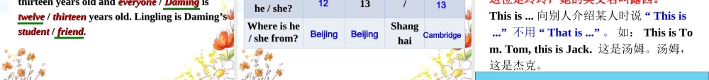 Unit2I’mWangLinglingandI’mthirteenyearsold