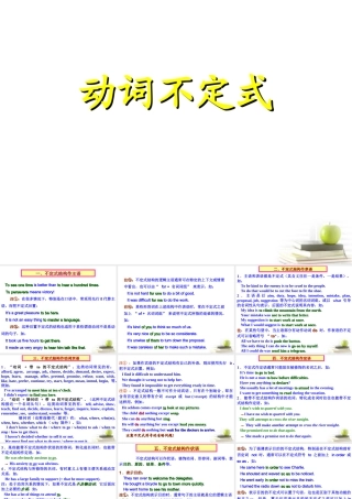 山东省阳信一中高三英语语法专项复习 动词不定式 2课件