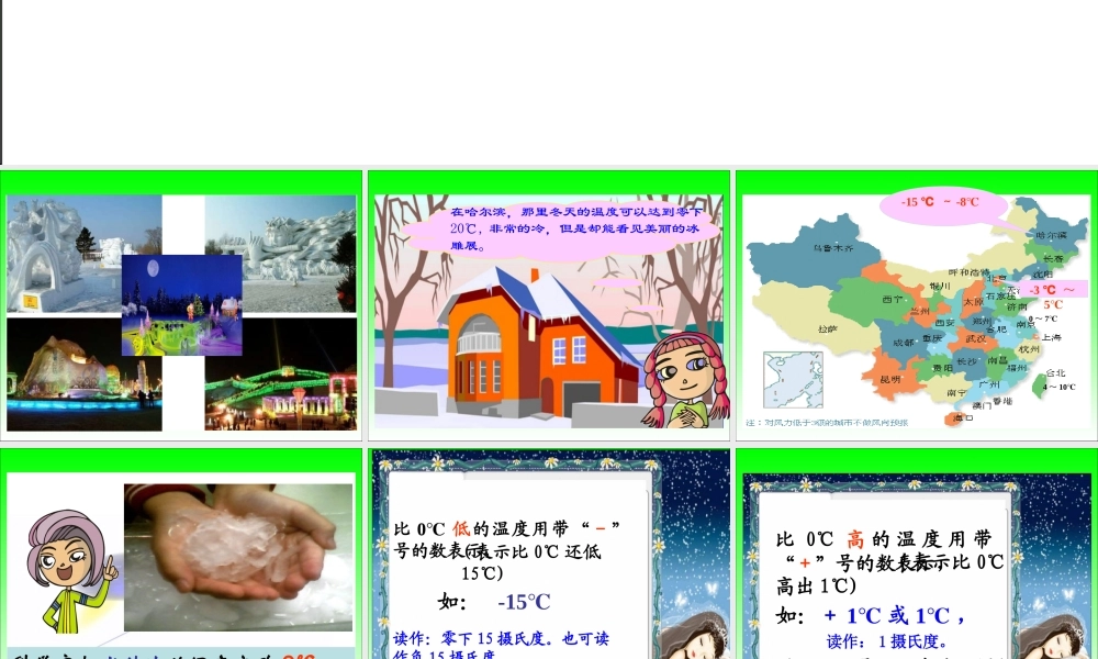 人教版_六年级数学下_认识负数PPT