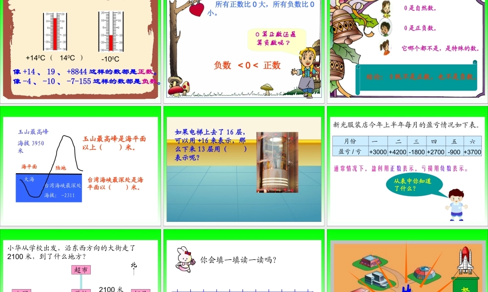 人教版_六年级数学下_认识负数PPT